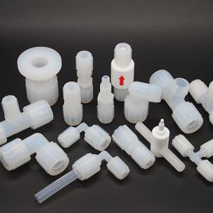 Produtos fluoroplásticos